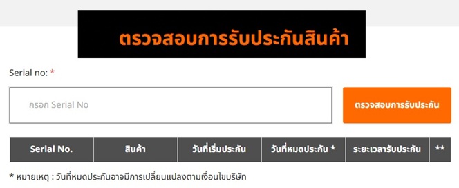 เช็คประกันเครื่องสำรองไฟ ยี่ห้อ syndome